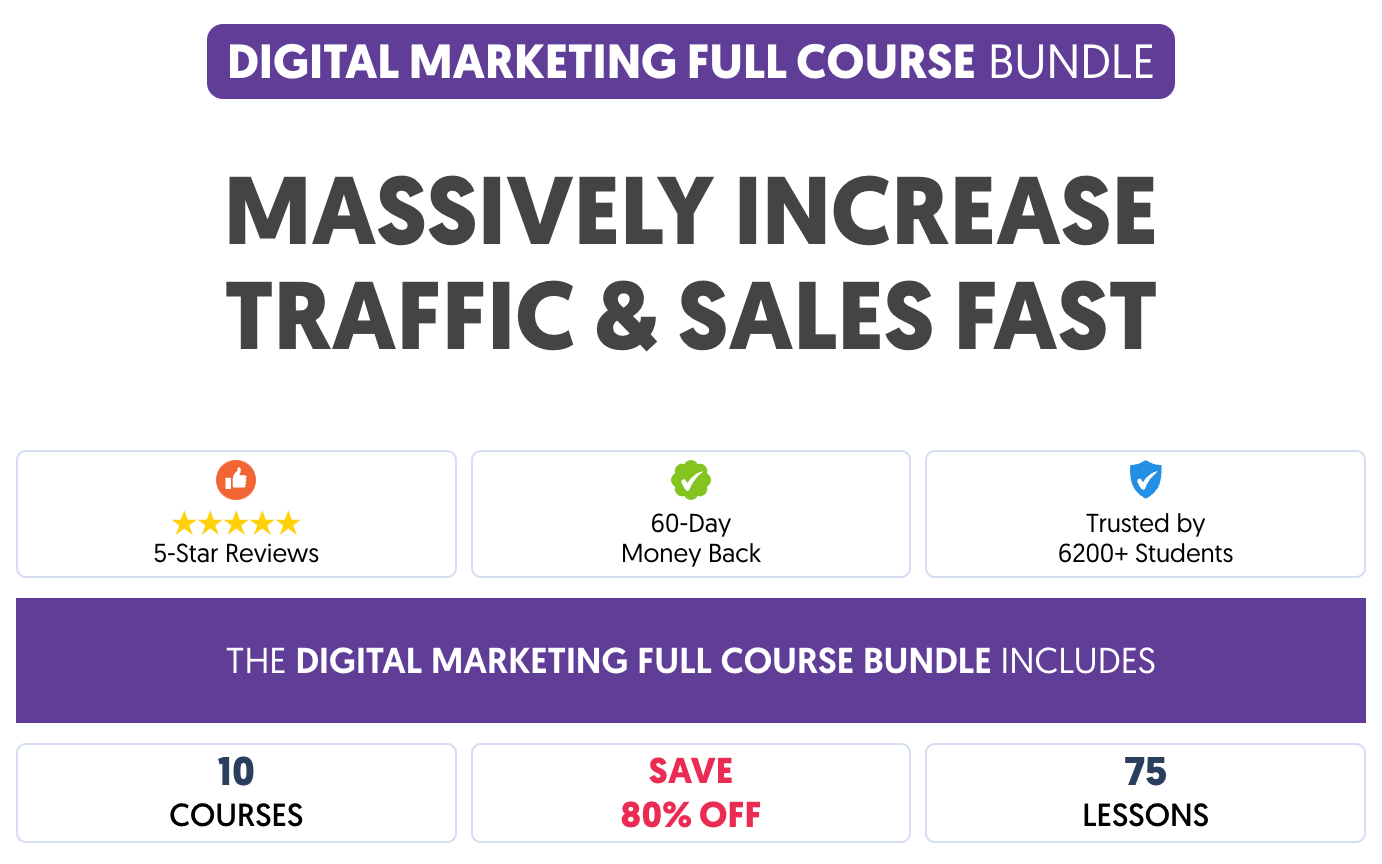 Reliablesoft Digital Marketing Full Course Bundle