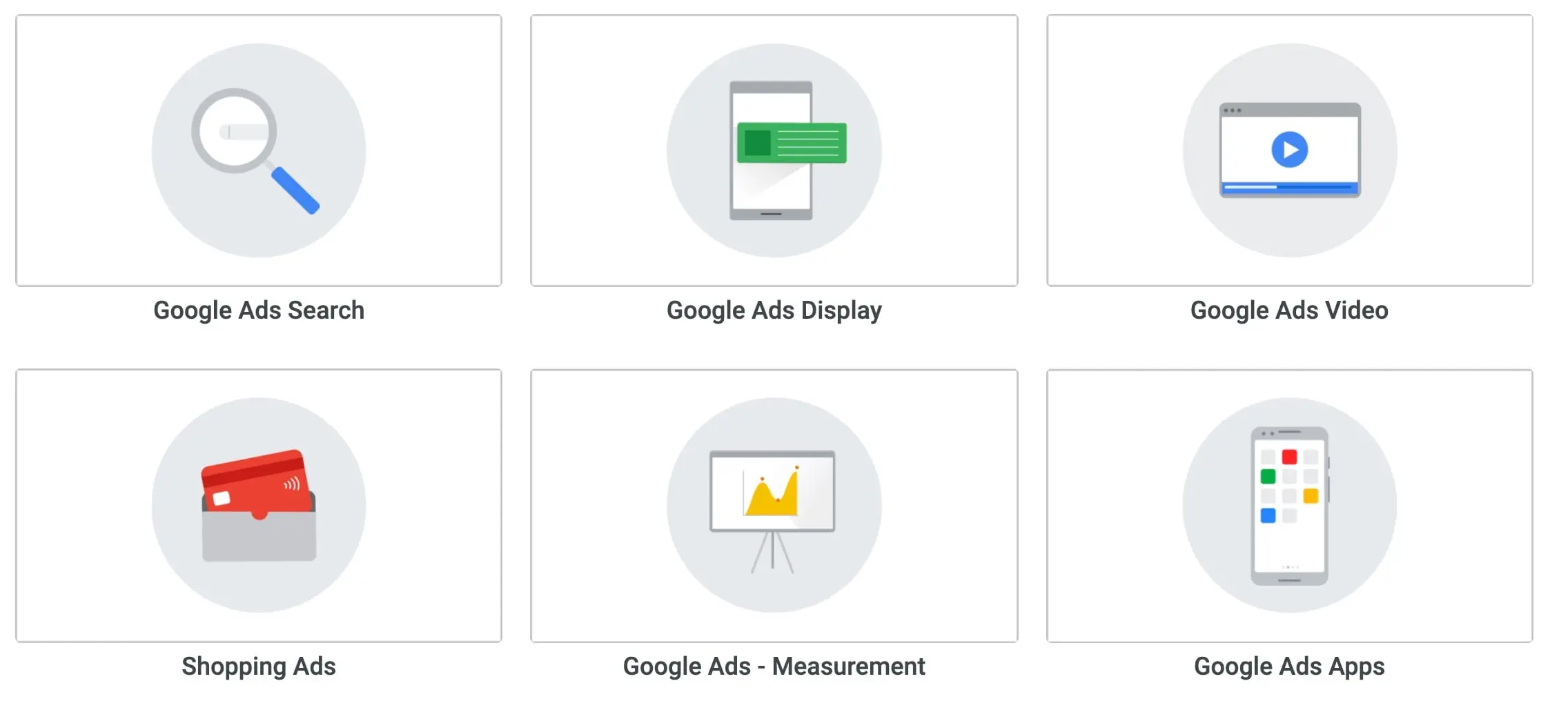 Google Ads Certifications: How to Get Certified in Google Ads