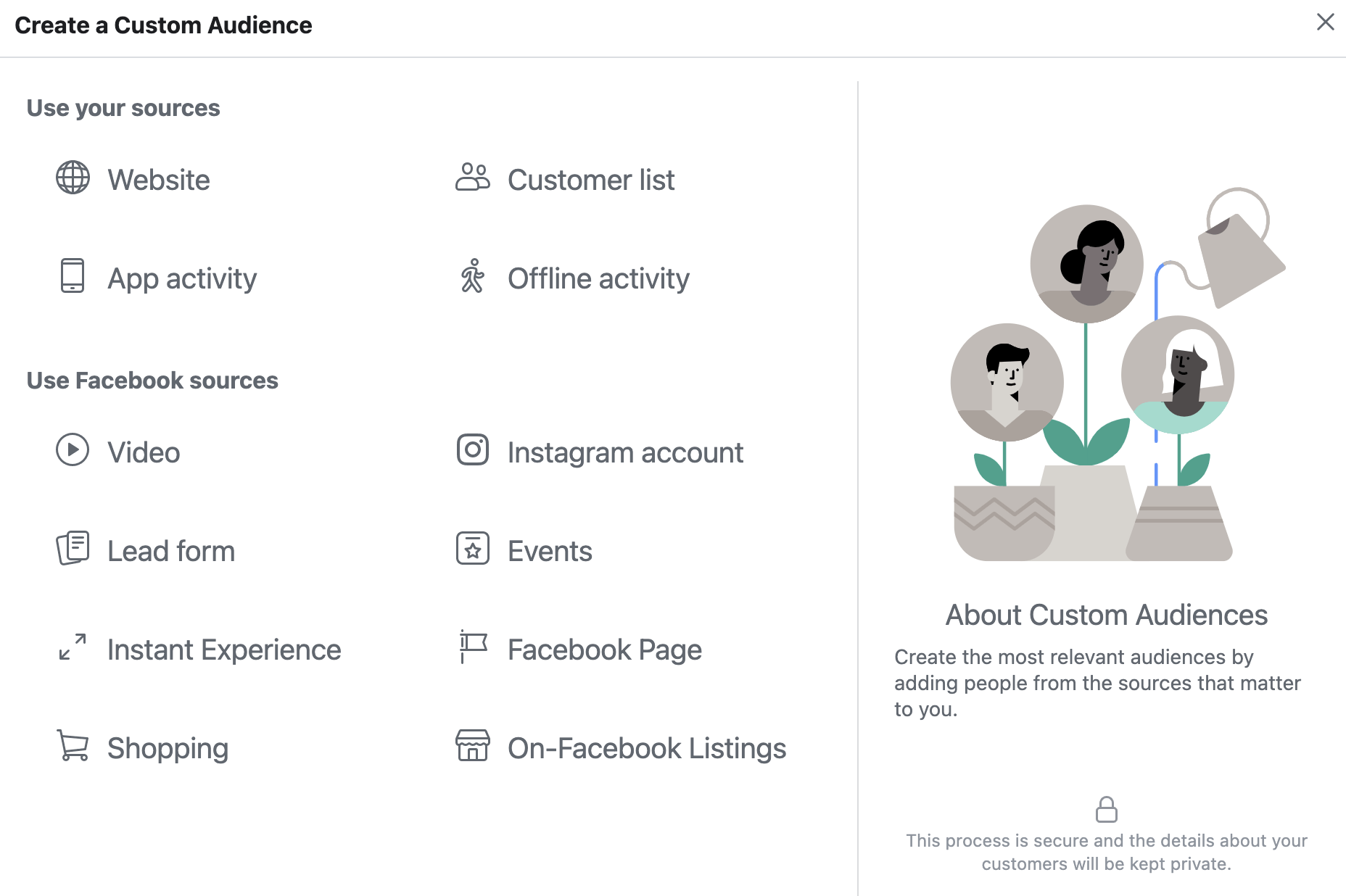 Facebook Custom Audiences