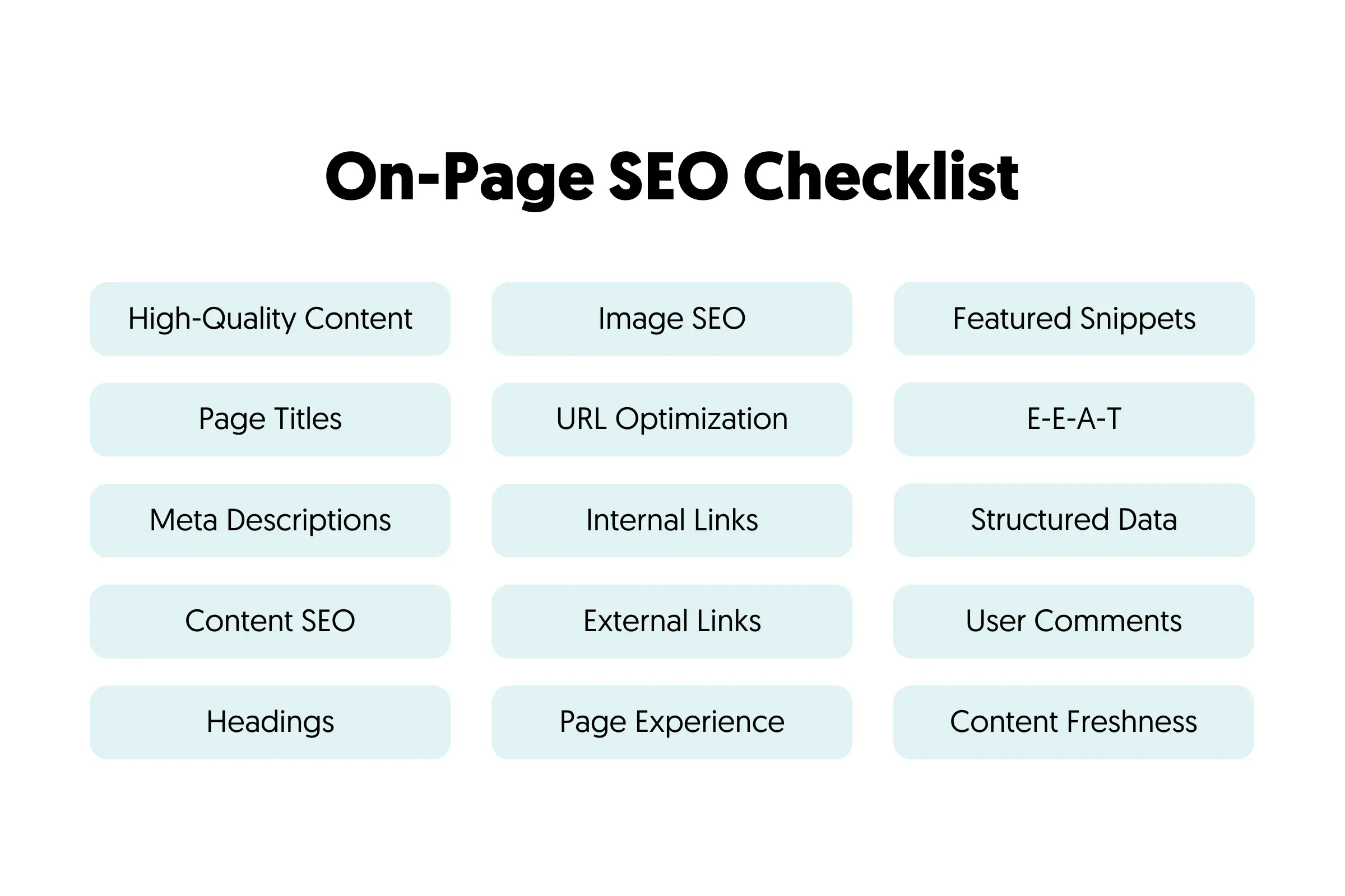 On-Page SEO Checklist