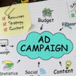 PPC Marketing Guide for Beginners (2023)