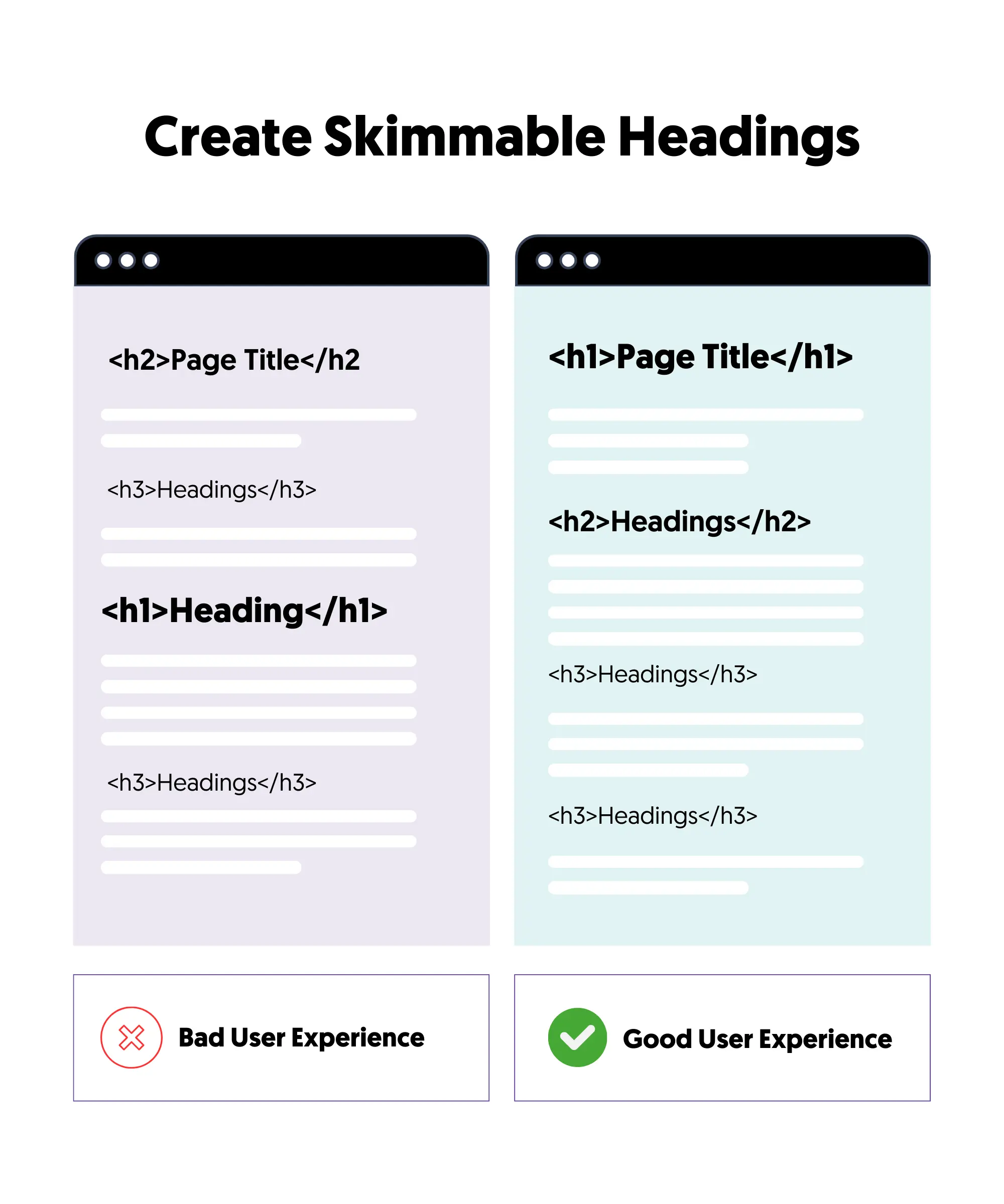 Create Skimmable Headings