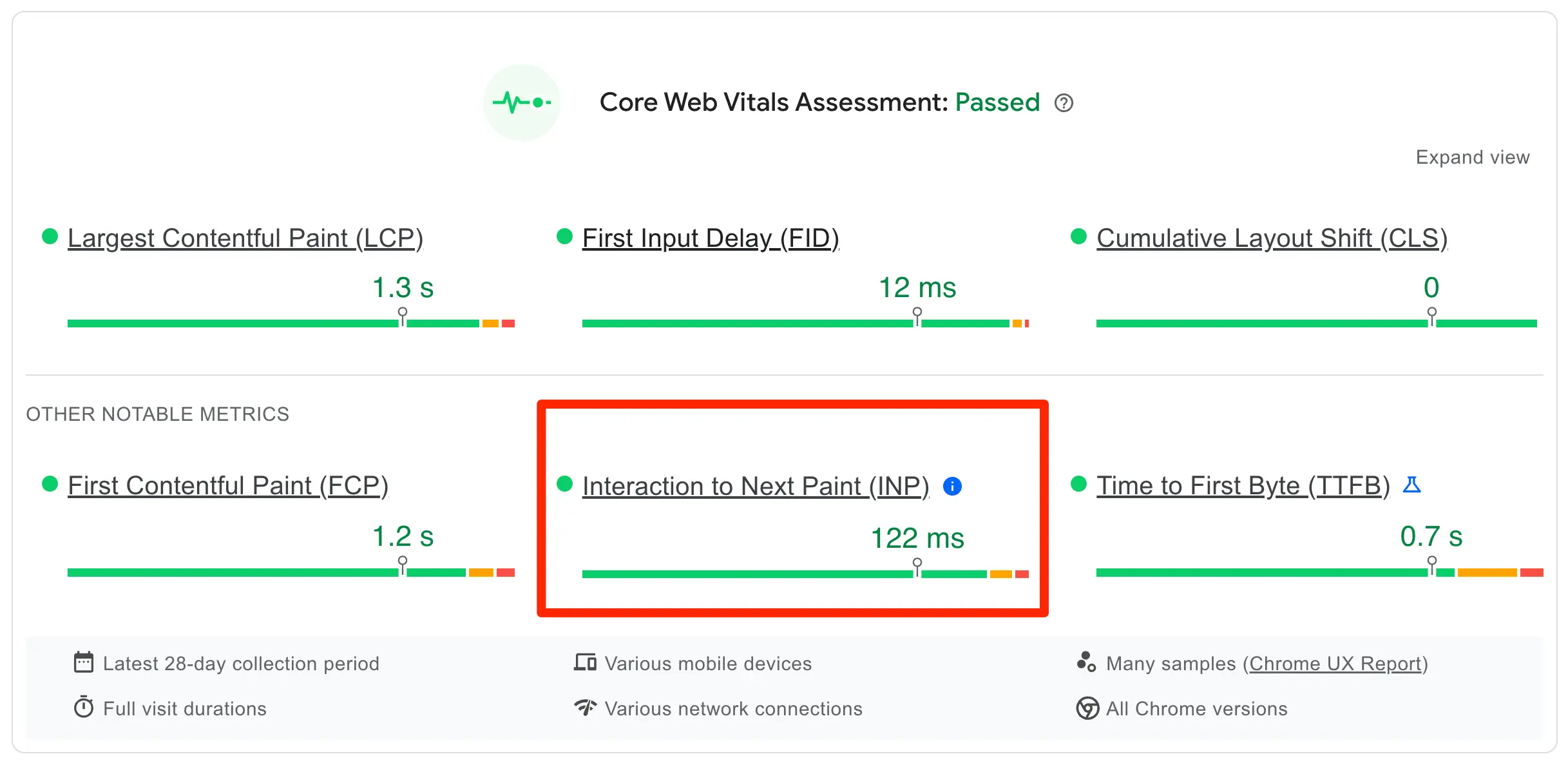 Core Web Vitals