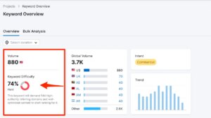 What Is Keyword Difficulty? (& How to Estimate It)