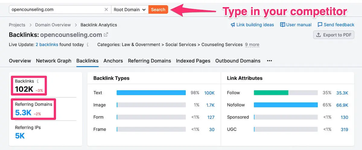 Backlink Analysis