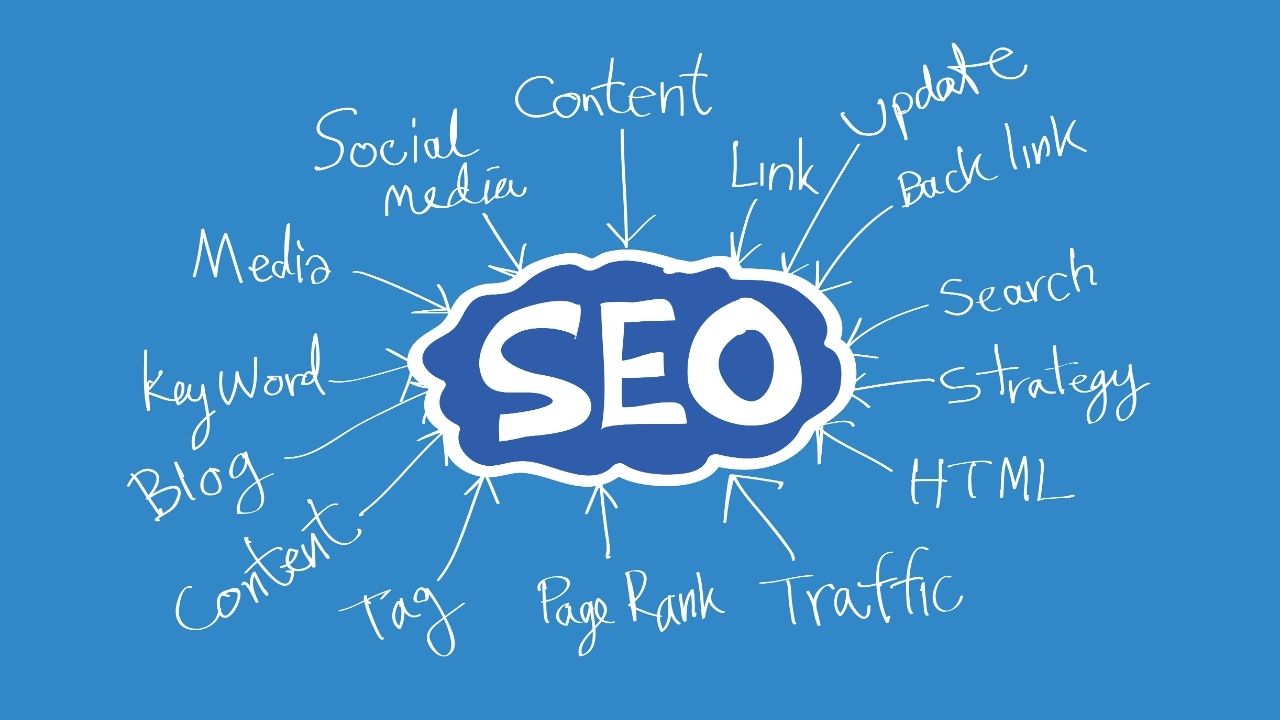 What Is SEO And Why Is It Important?