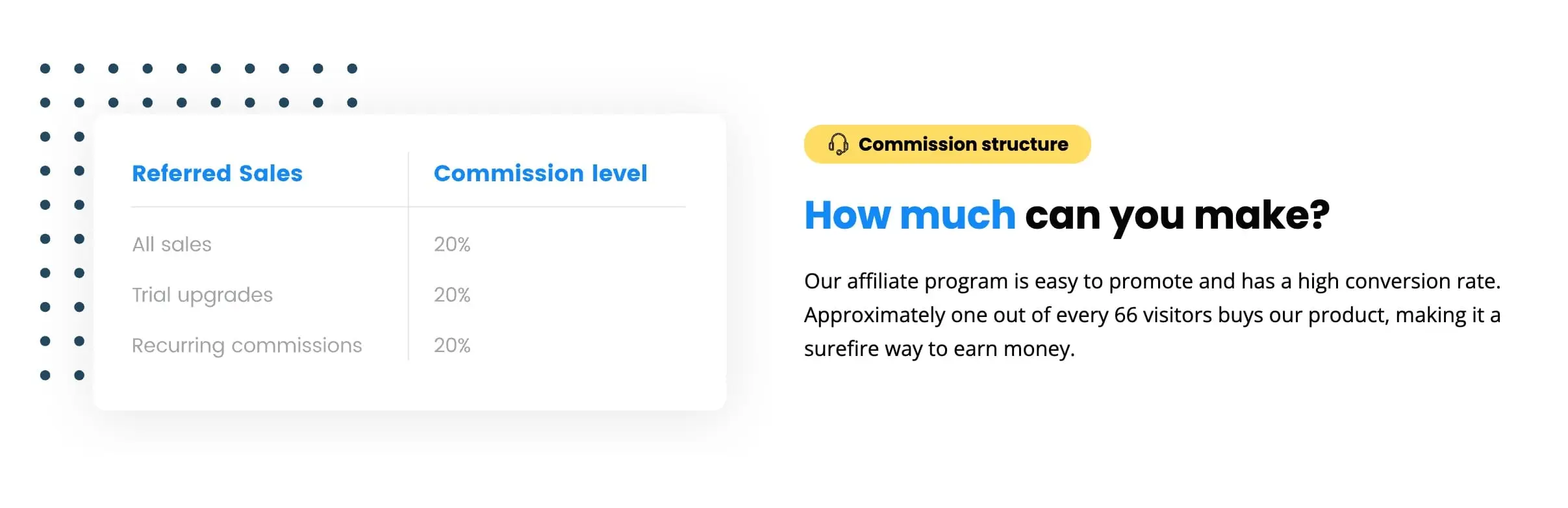 PostAffilitePro Affiliate Program