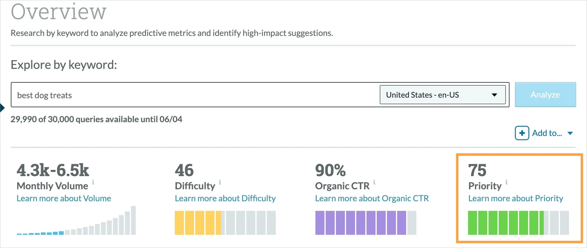 Keyword Explorer Priority Metric