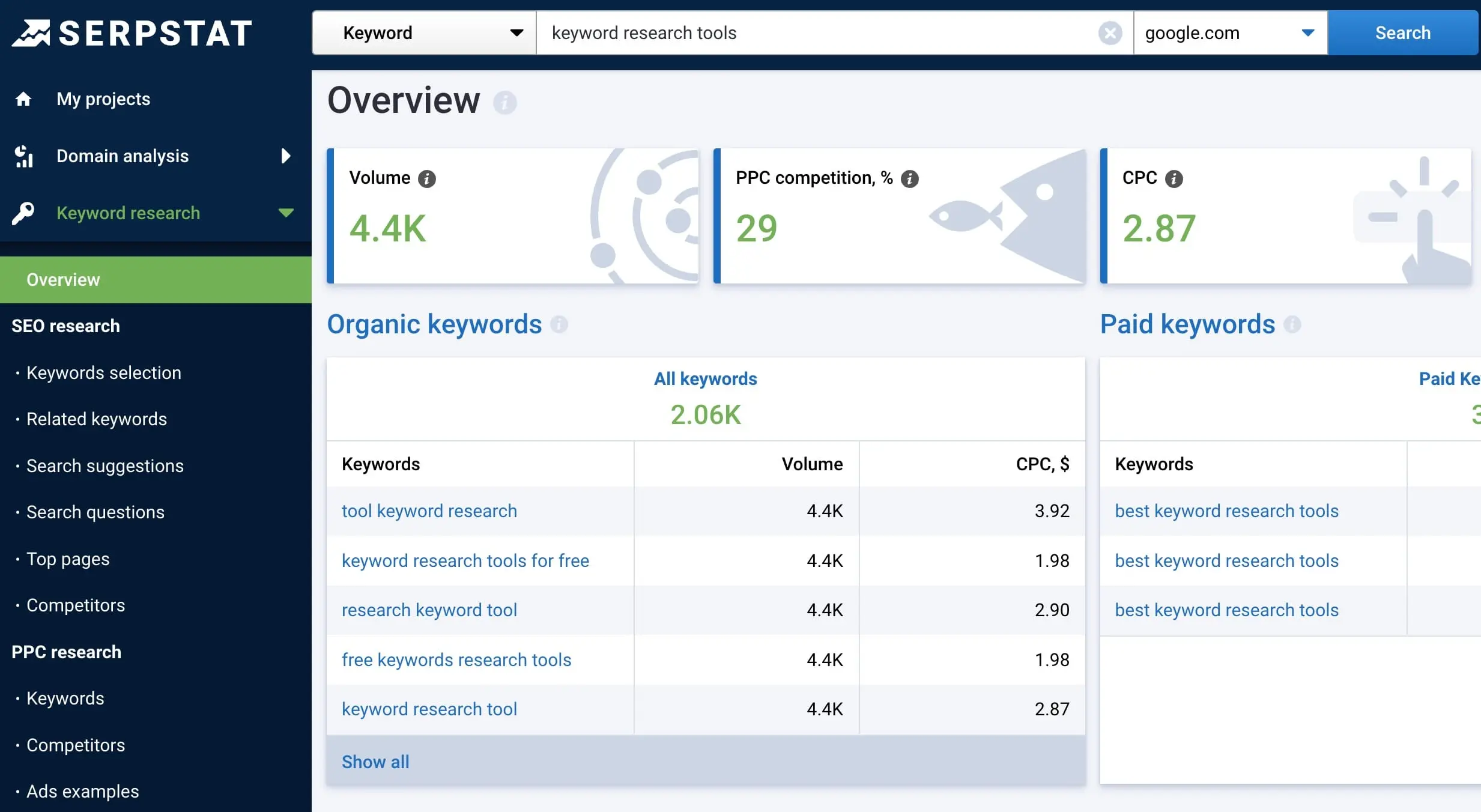 Serpstat Keyword Research Tools