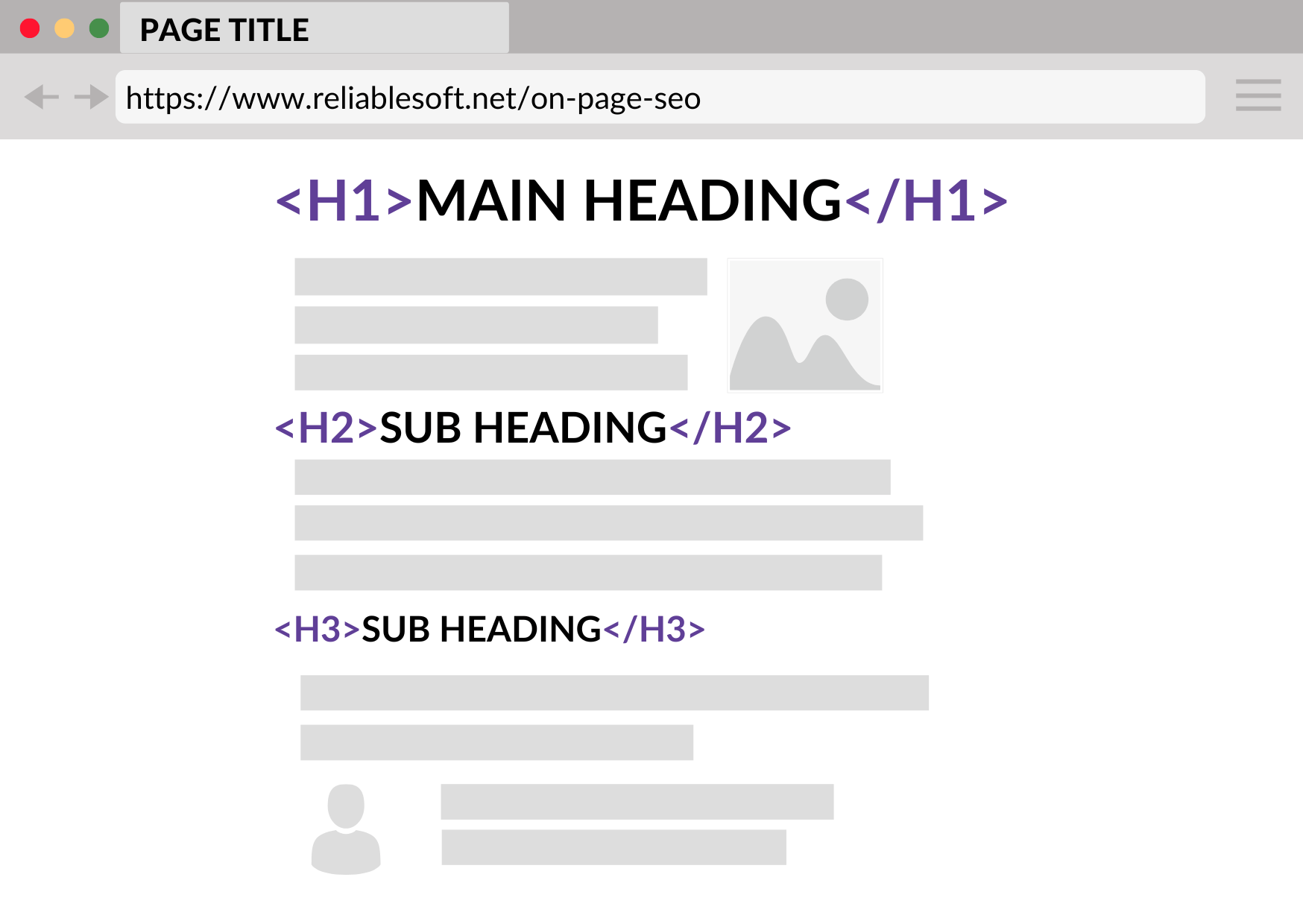 Page Headings Structure