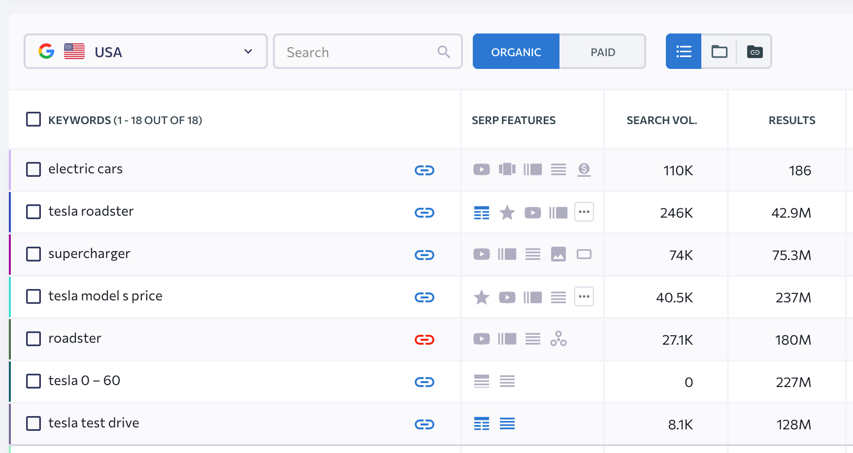 Analyze any website's traffic with SERanking