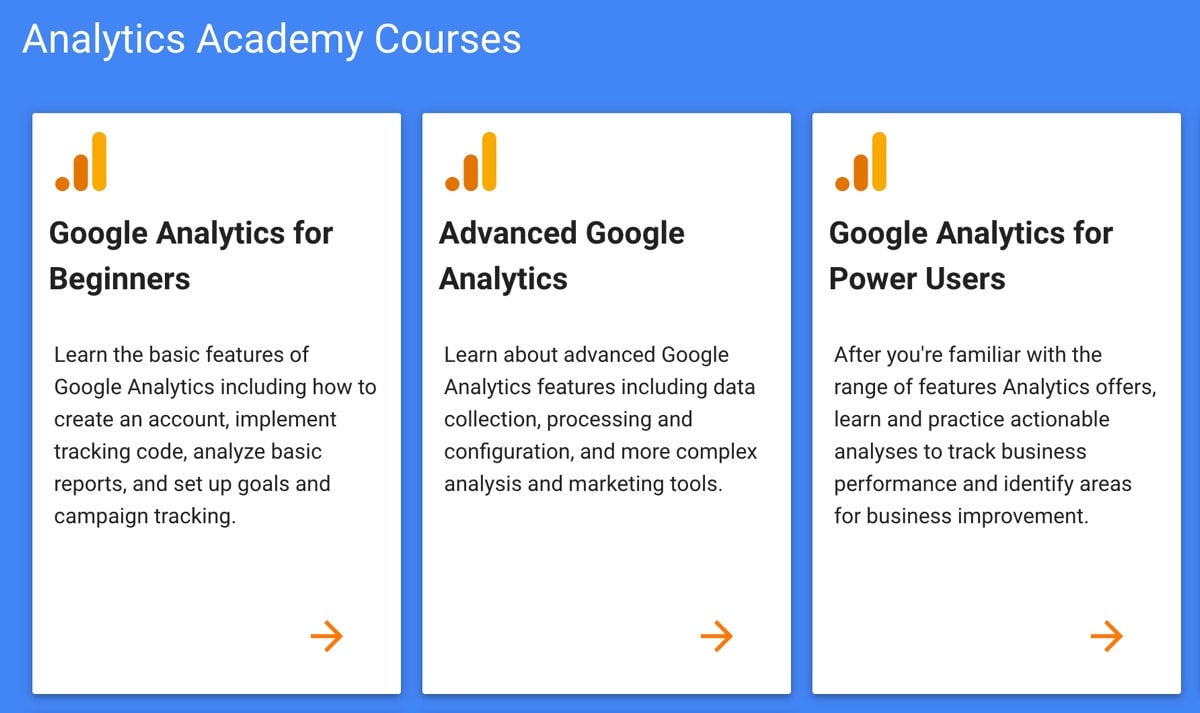 Google Analytics Academy