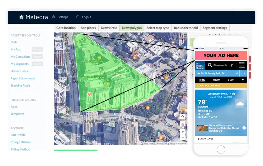 Meteora Local Retargeting Platform