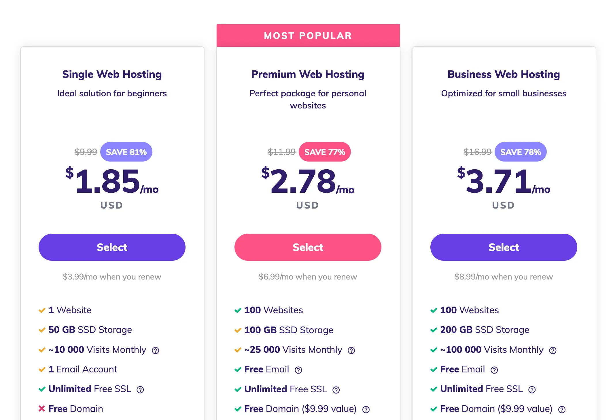 Hostinger Pricing