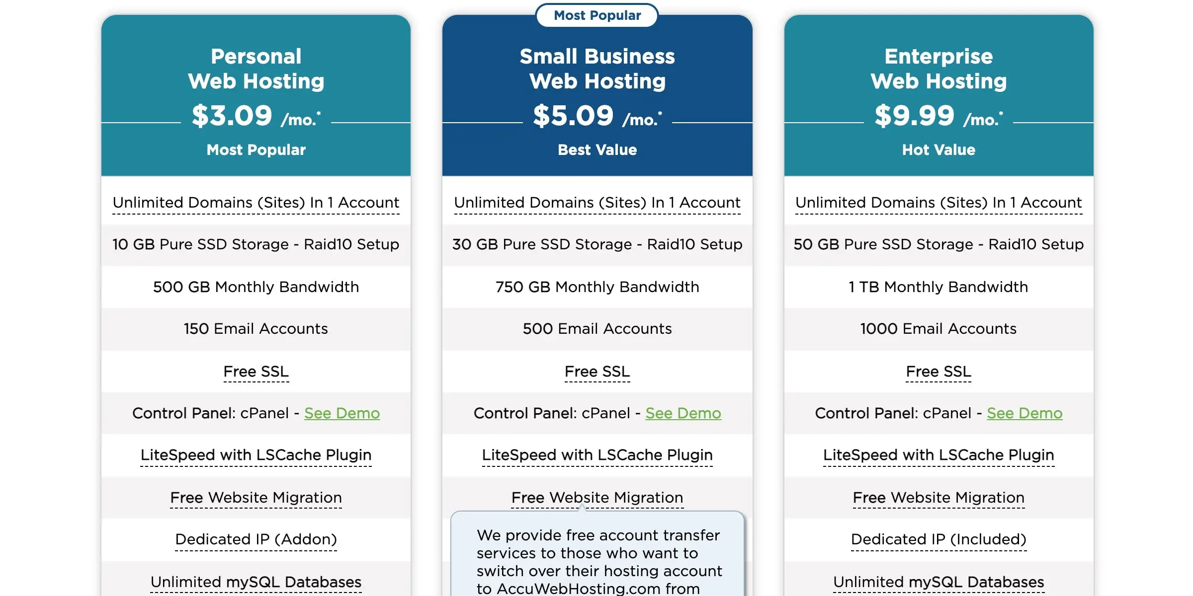 AccuWeb Hosting Plans