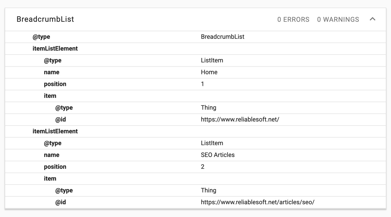 Breadcrumb Schema