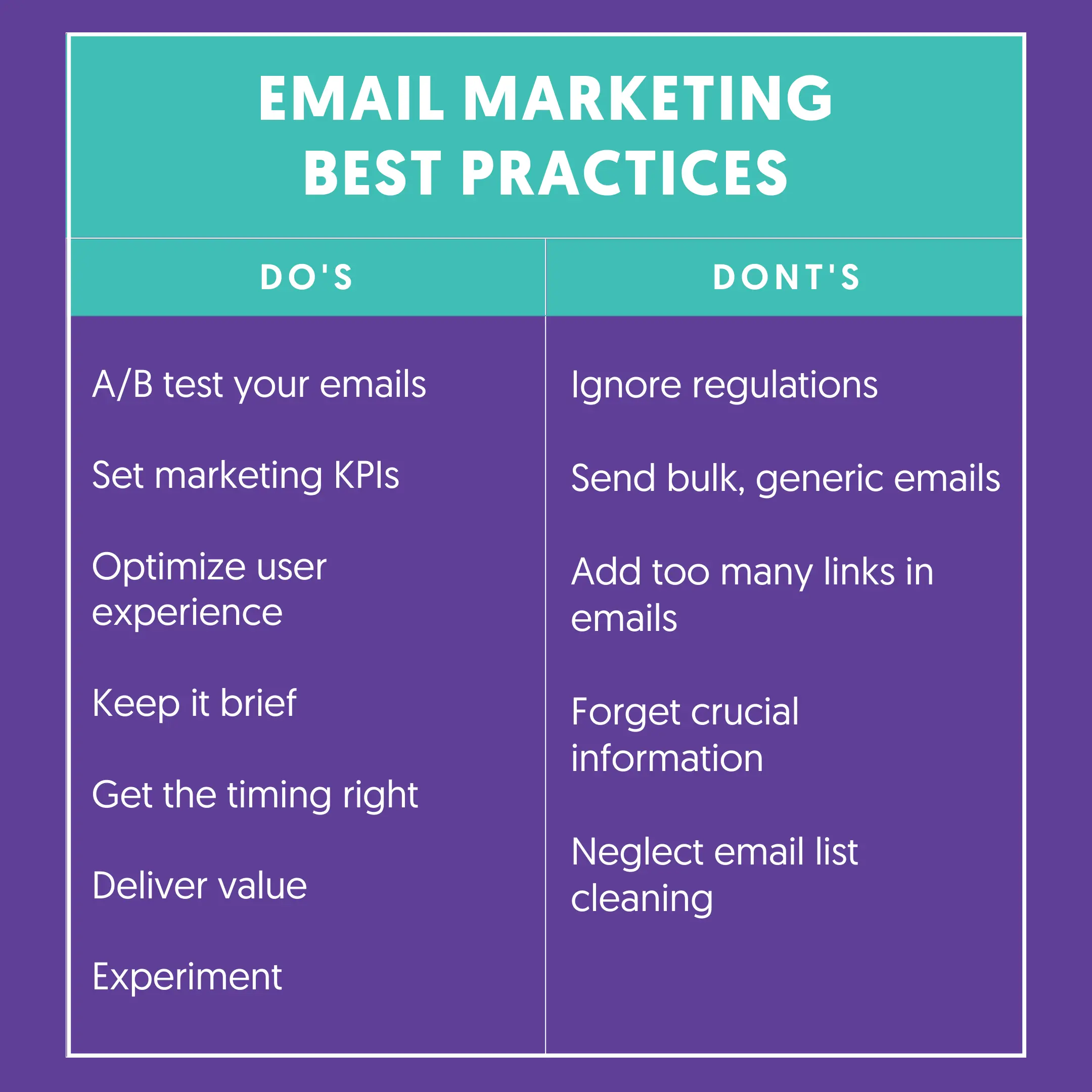 Email Marketing Best Practices