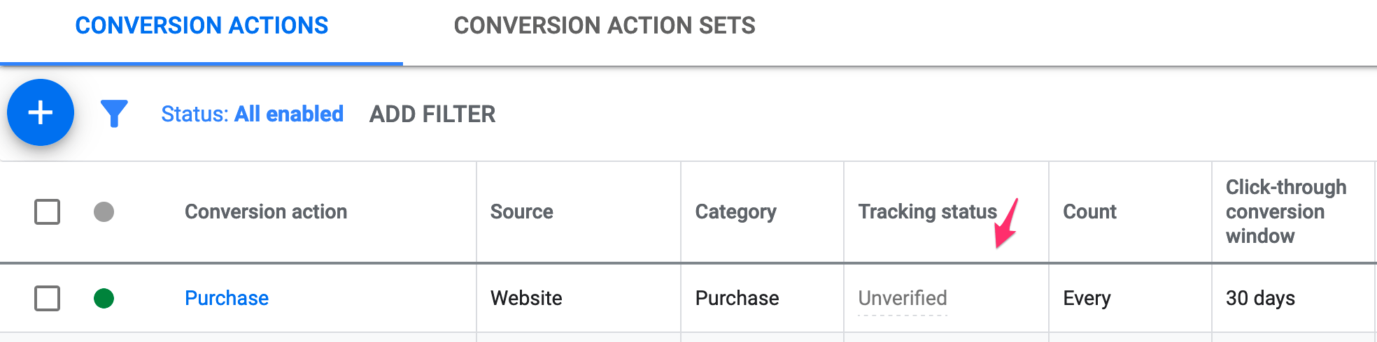 Conversion Tracking Status Column