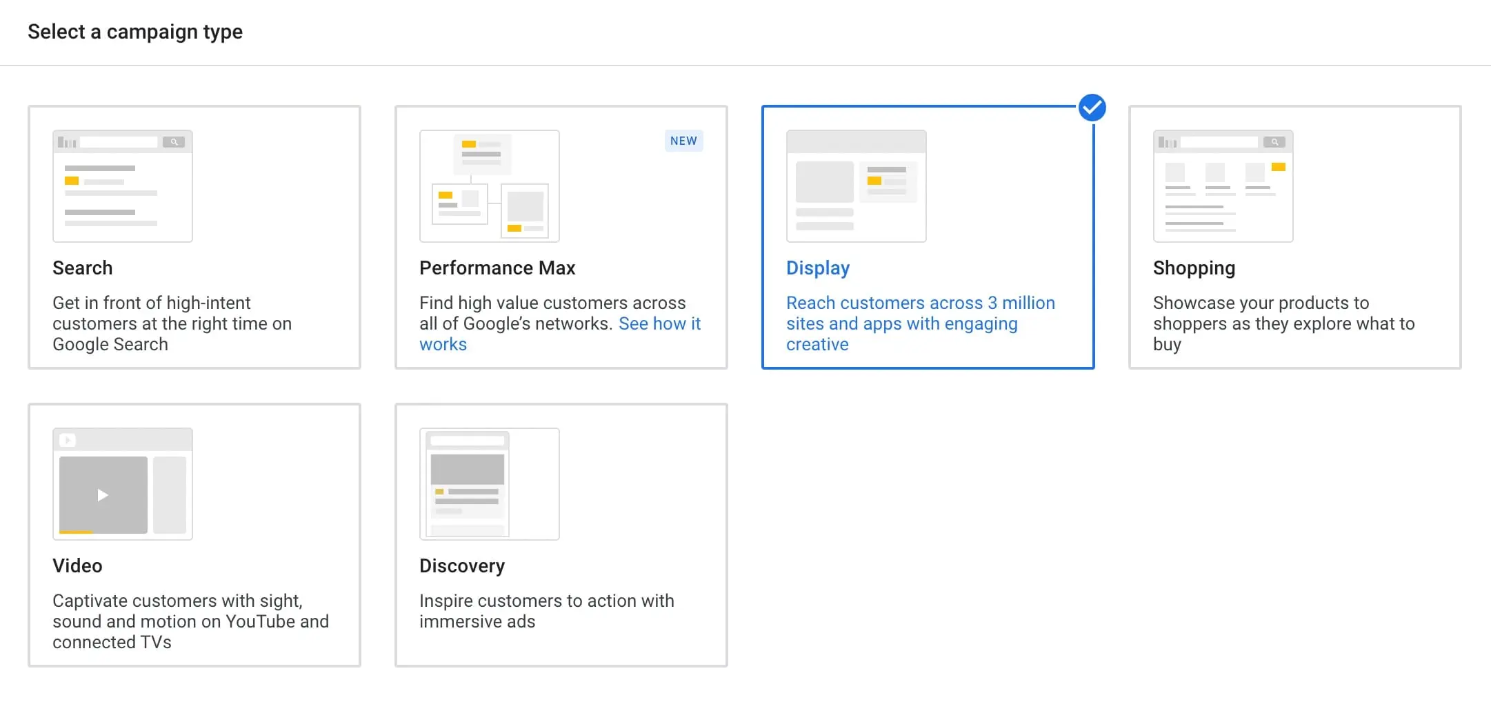 Google Display Campaigns