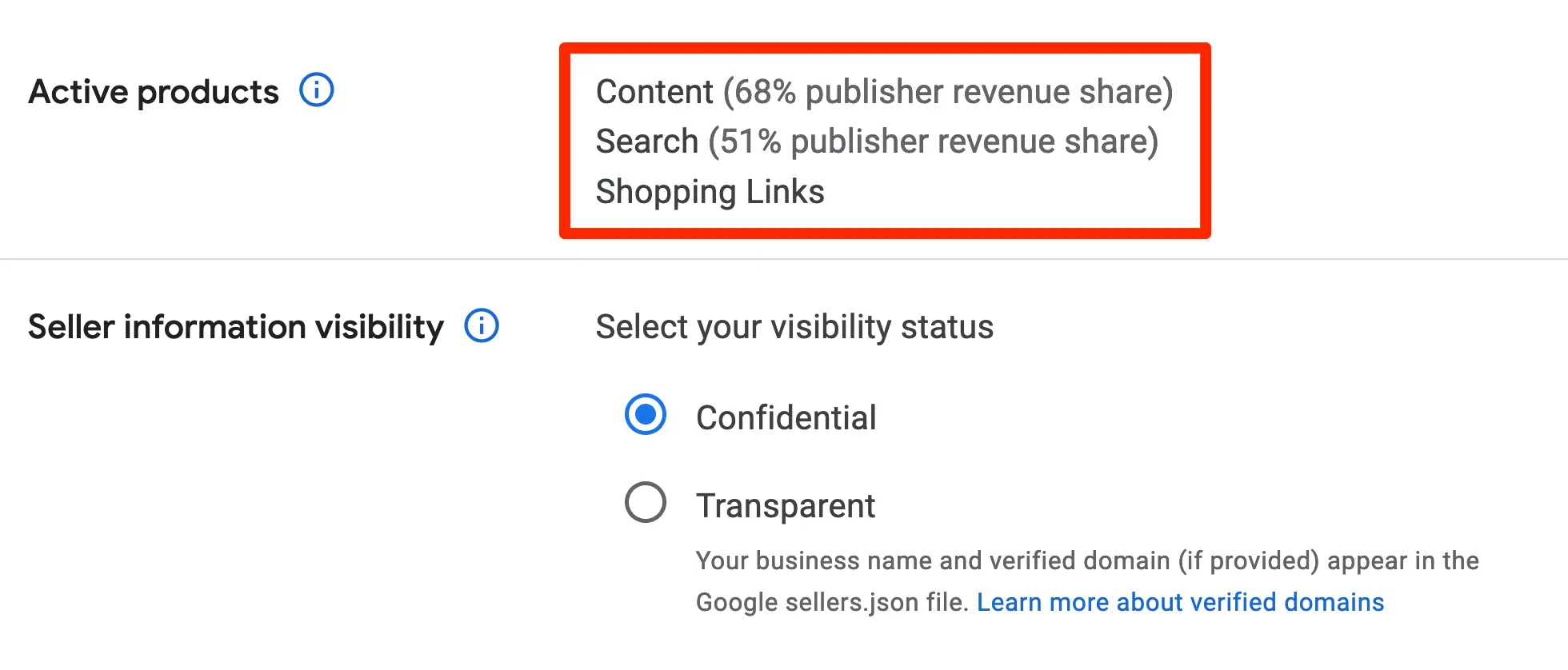 AdSense Revenue Share