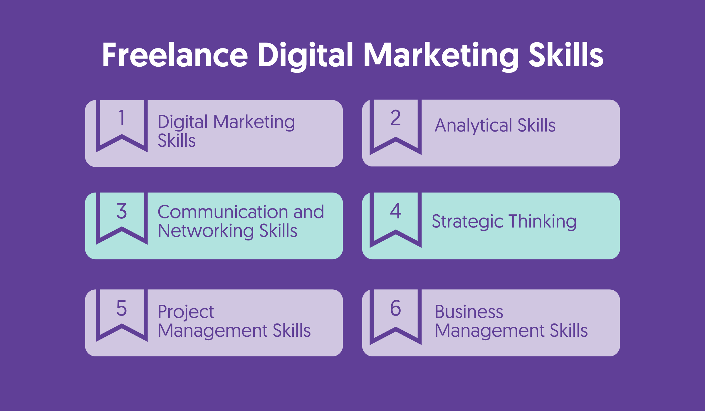 Freelance Digital Marketing Skills