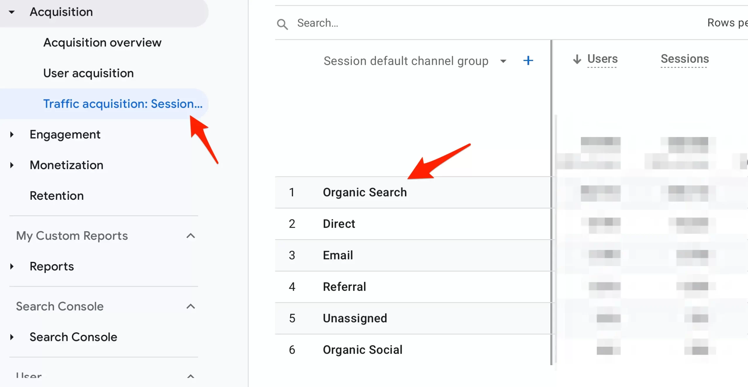 Organic Traffic in Google Analytics