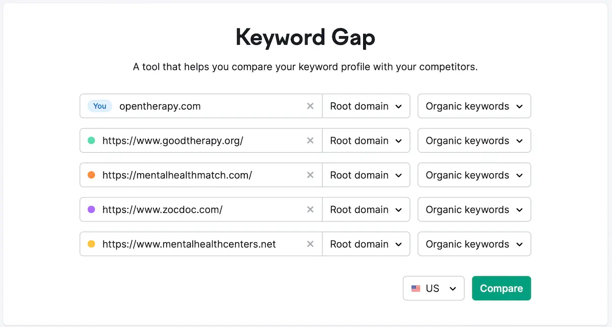 Keyword Gap Report