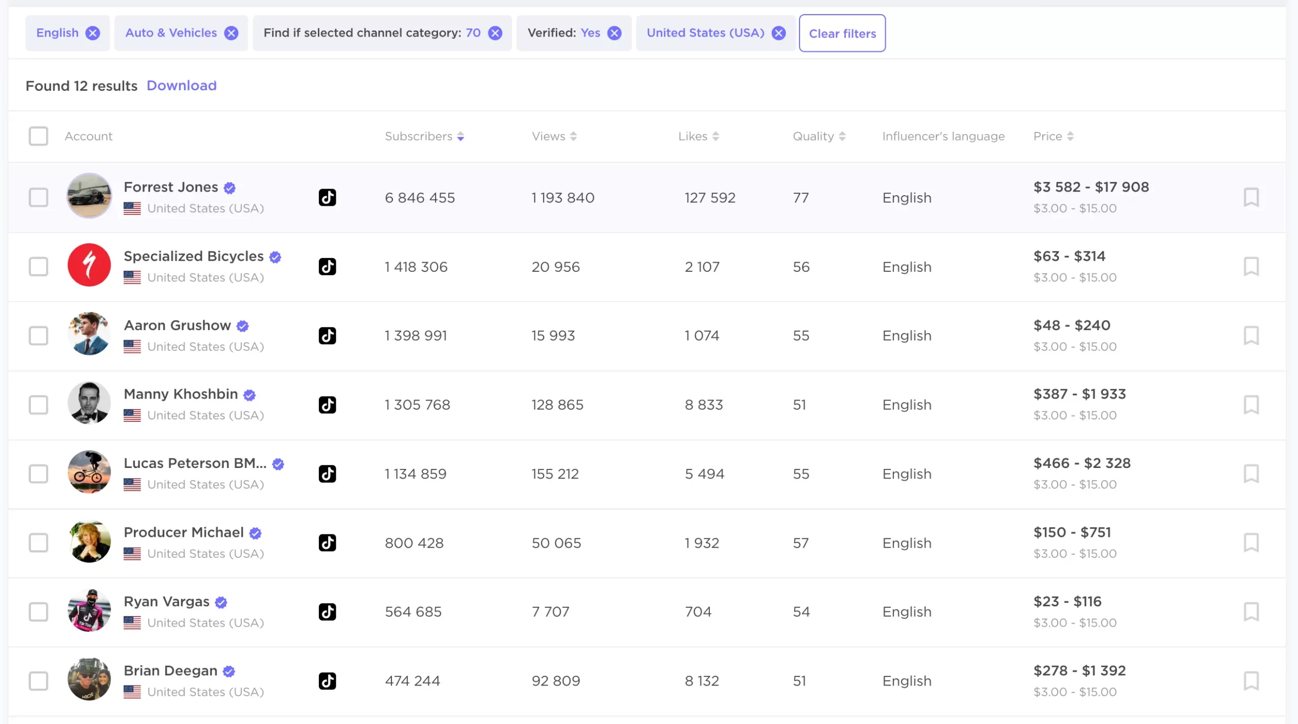 Find TikTok Followers With BuzzGuru