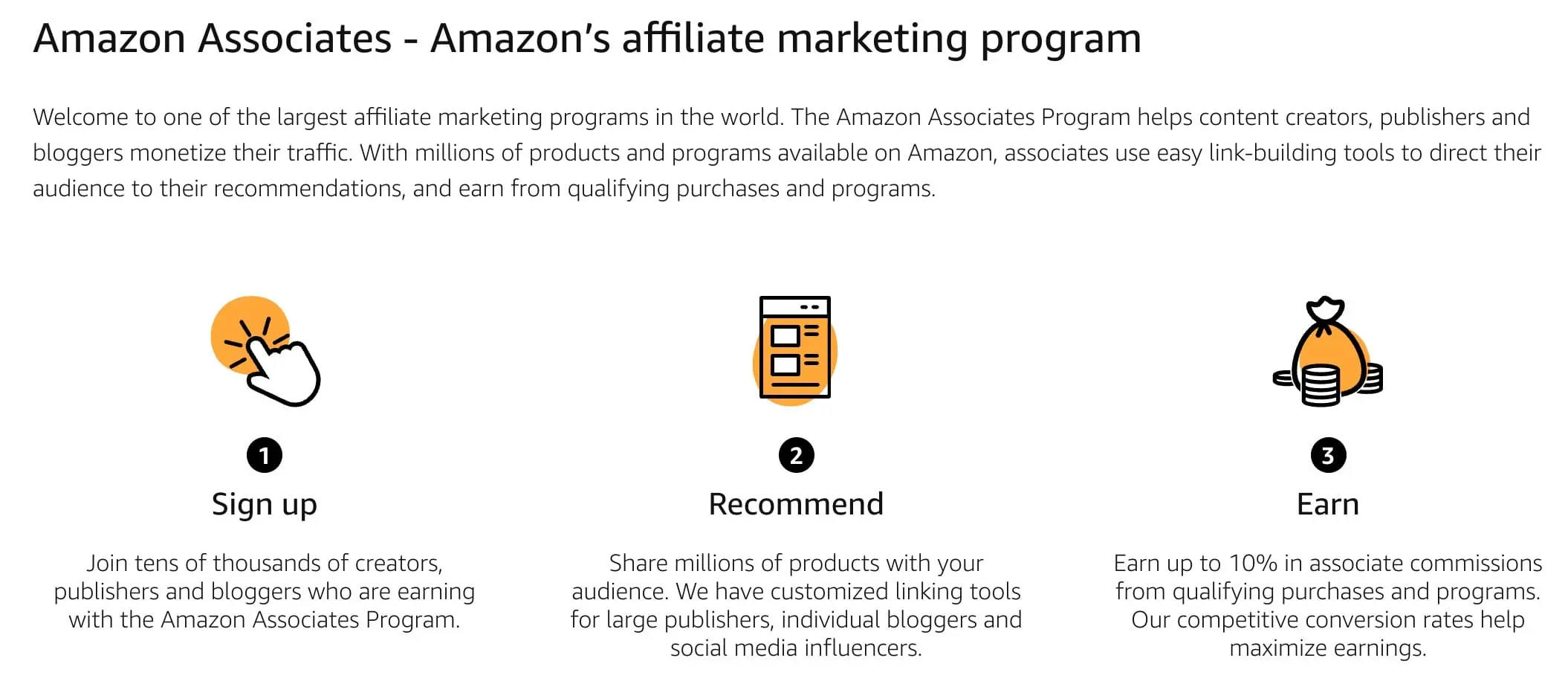 Amazon Affiliate Program