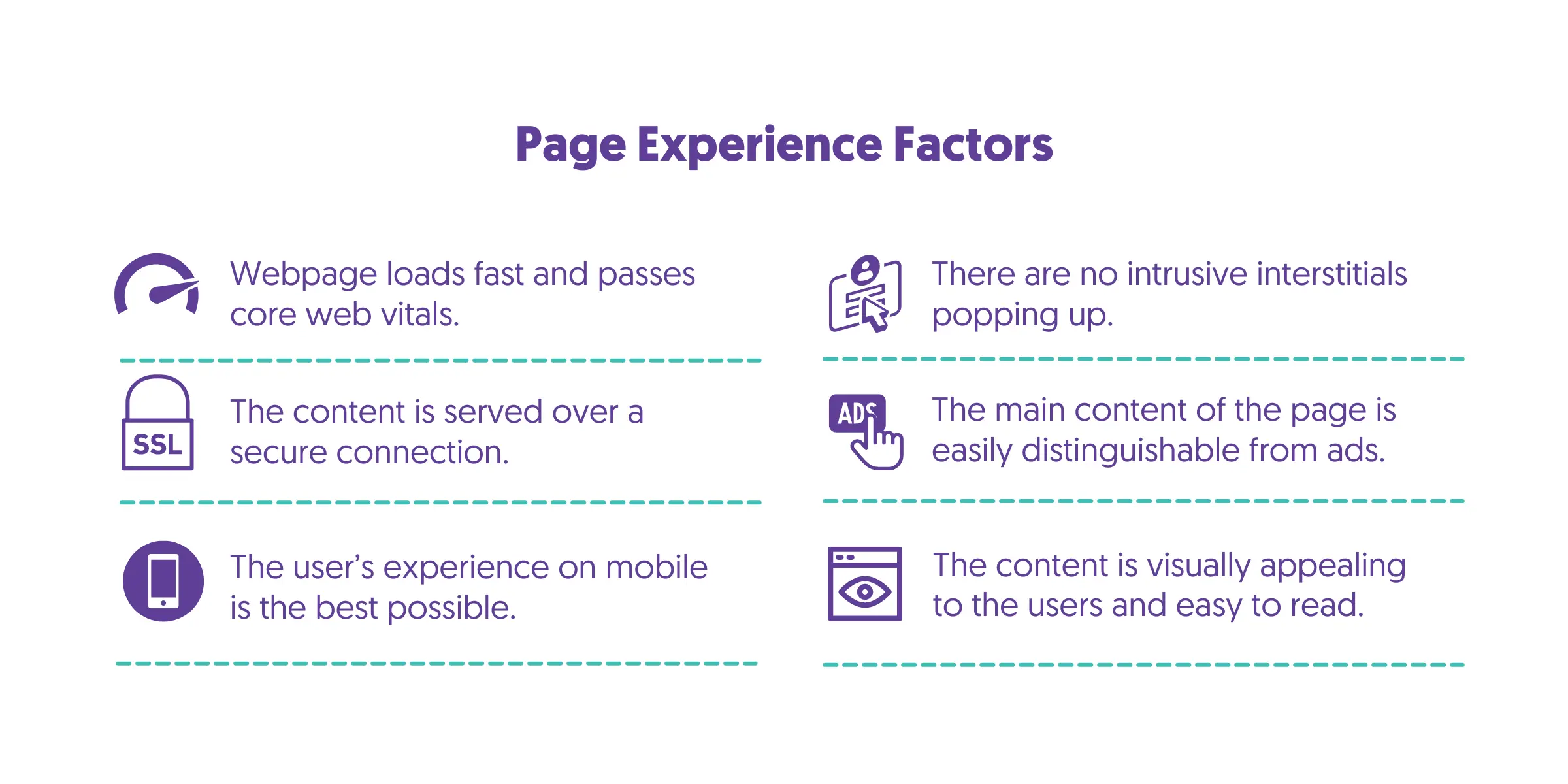 Page Experience Signals