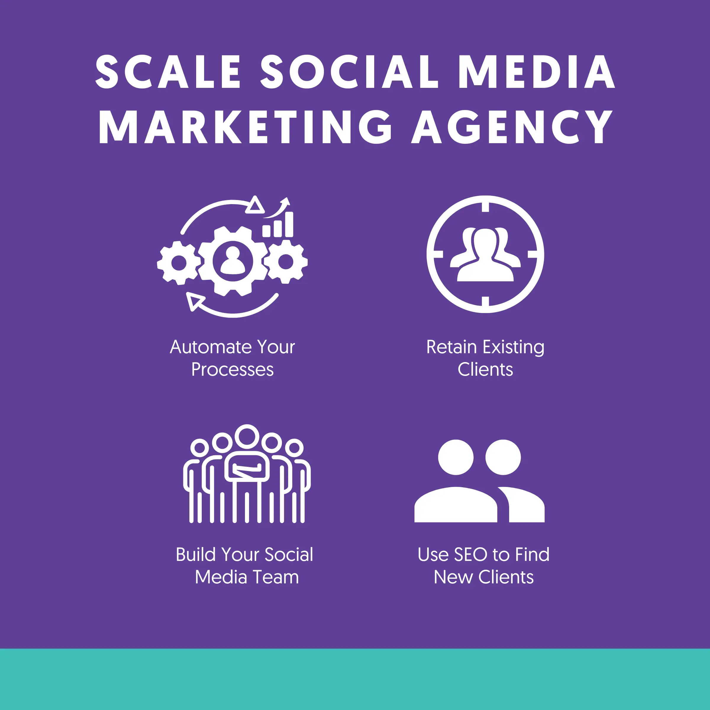 How To Scale Social Media Marketing Agency