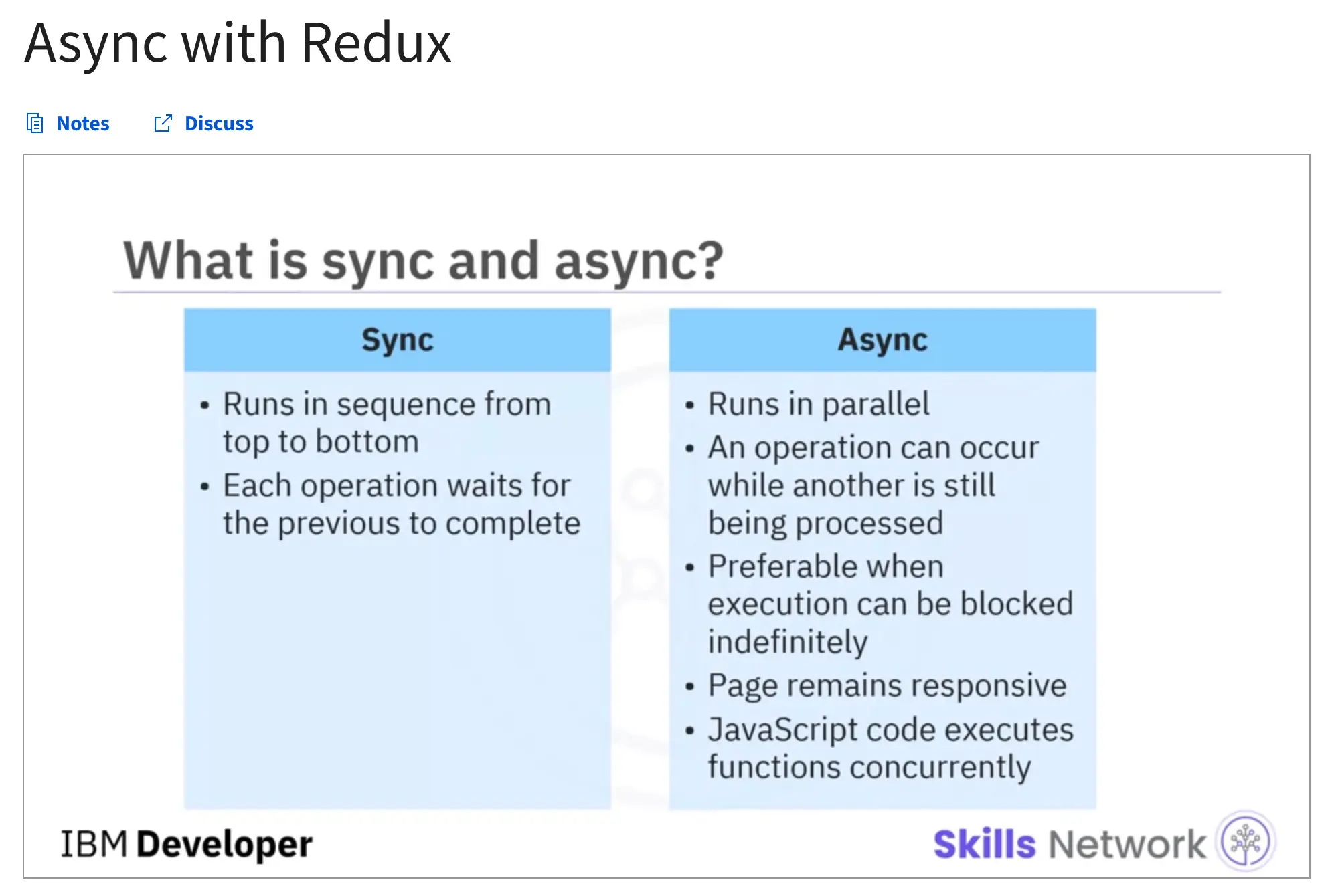 Course 4: Developing Front-End Apps with React