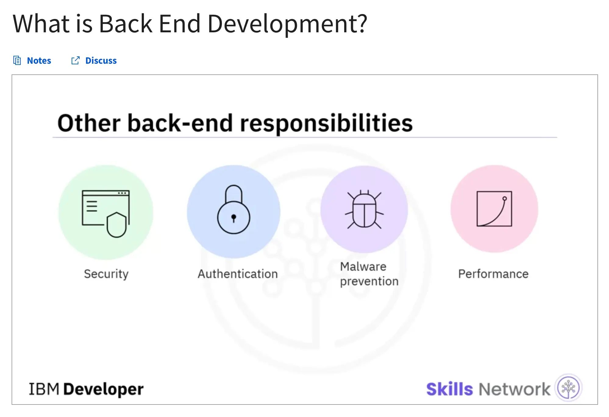 Course 5: Developing Back-End Apps with Node.js and Express