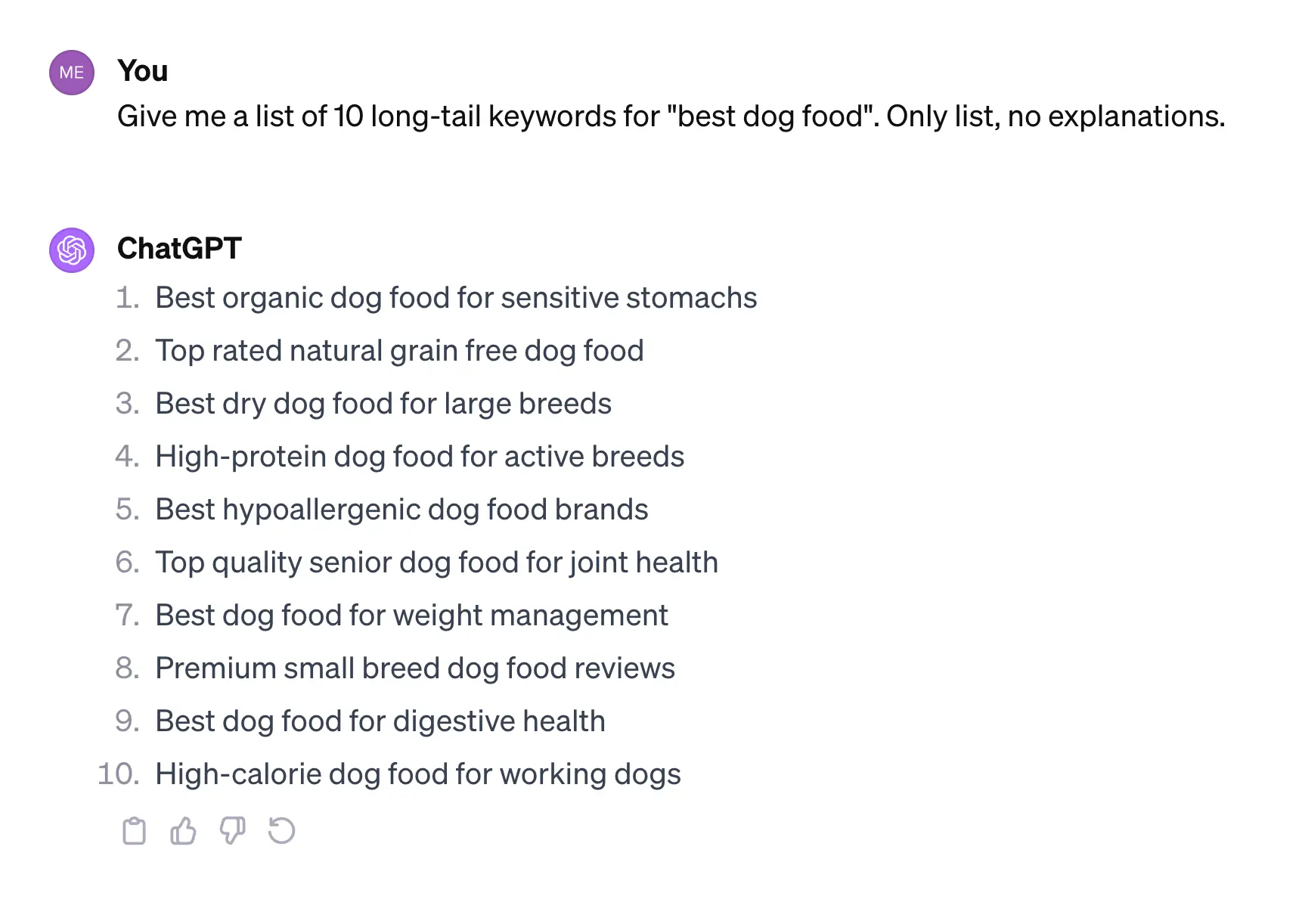 ChatGPT Long Tail Keywords