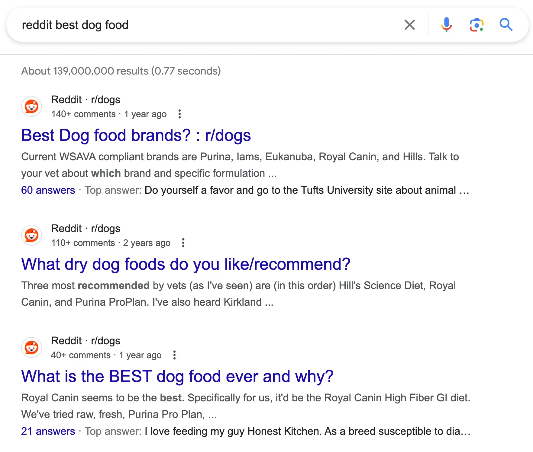 Reddit - Keyword Research