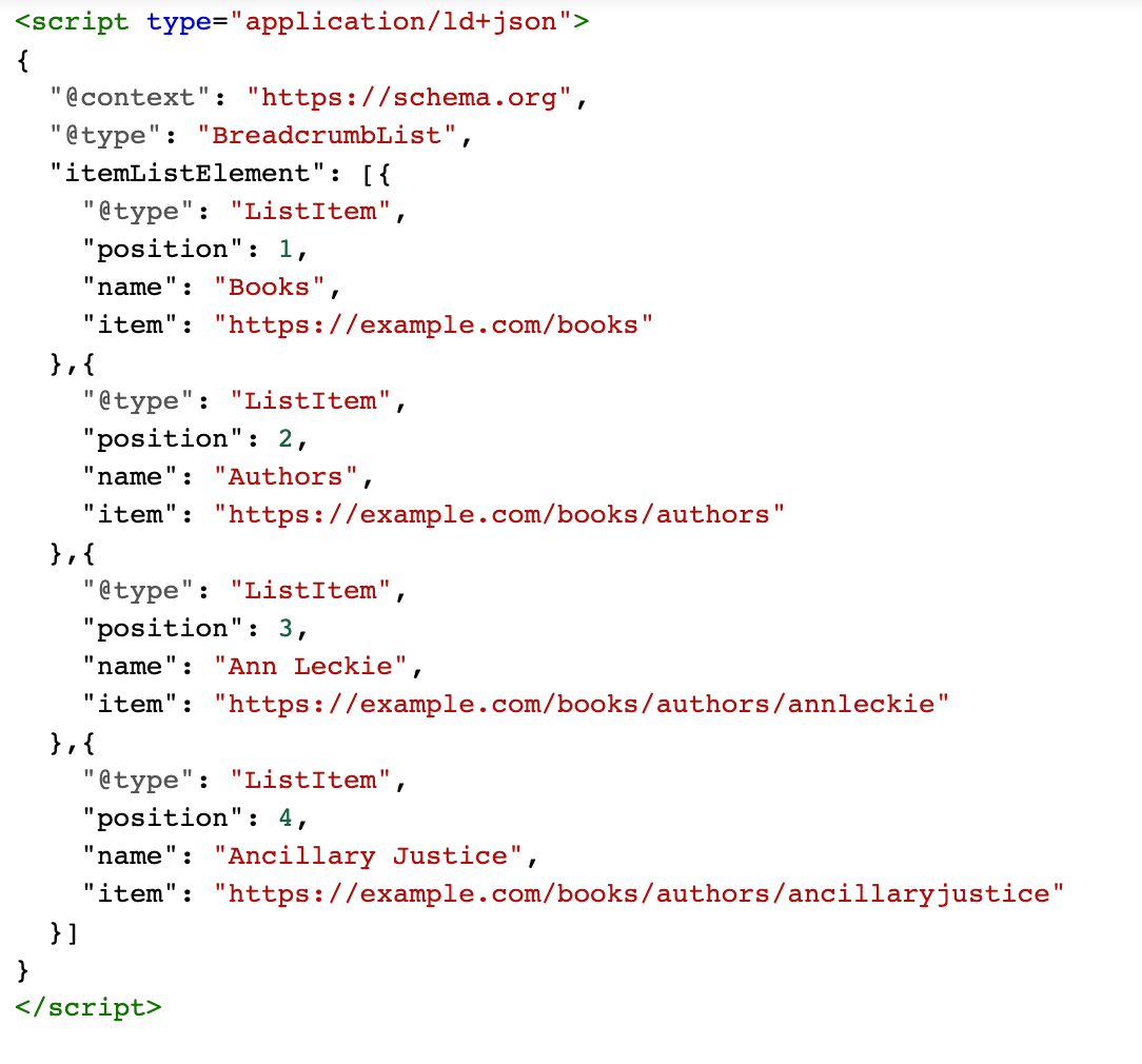 Breadcrumblist Structured Data Example