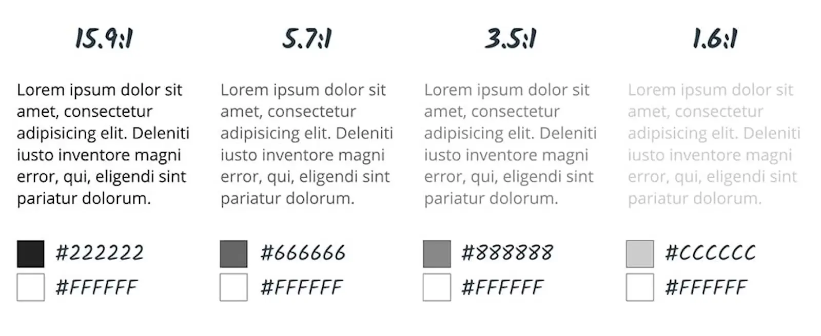 Contrast Ratio Guidelines