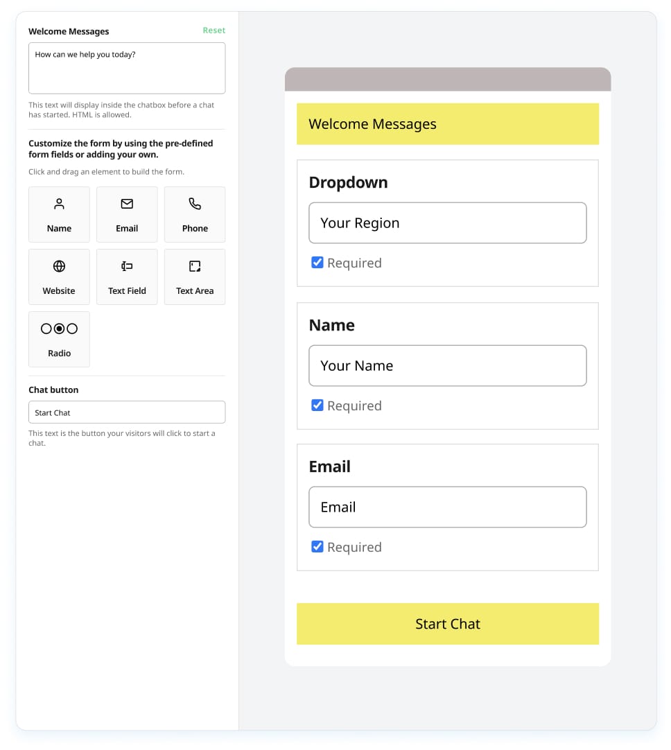 Olark Custom Forms