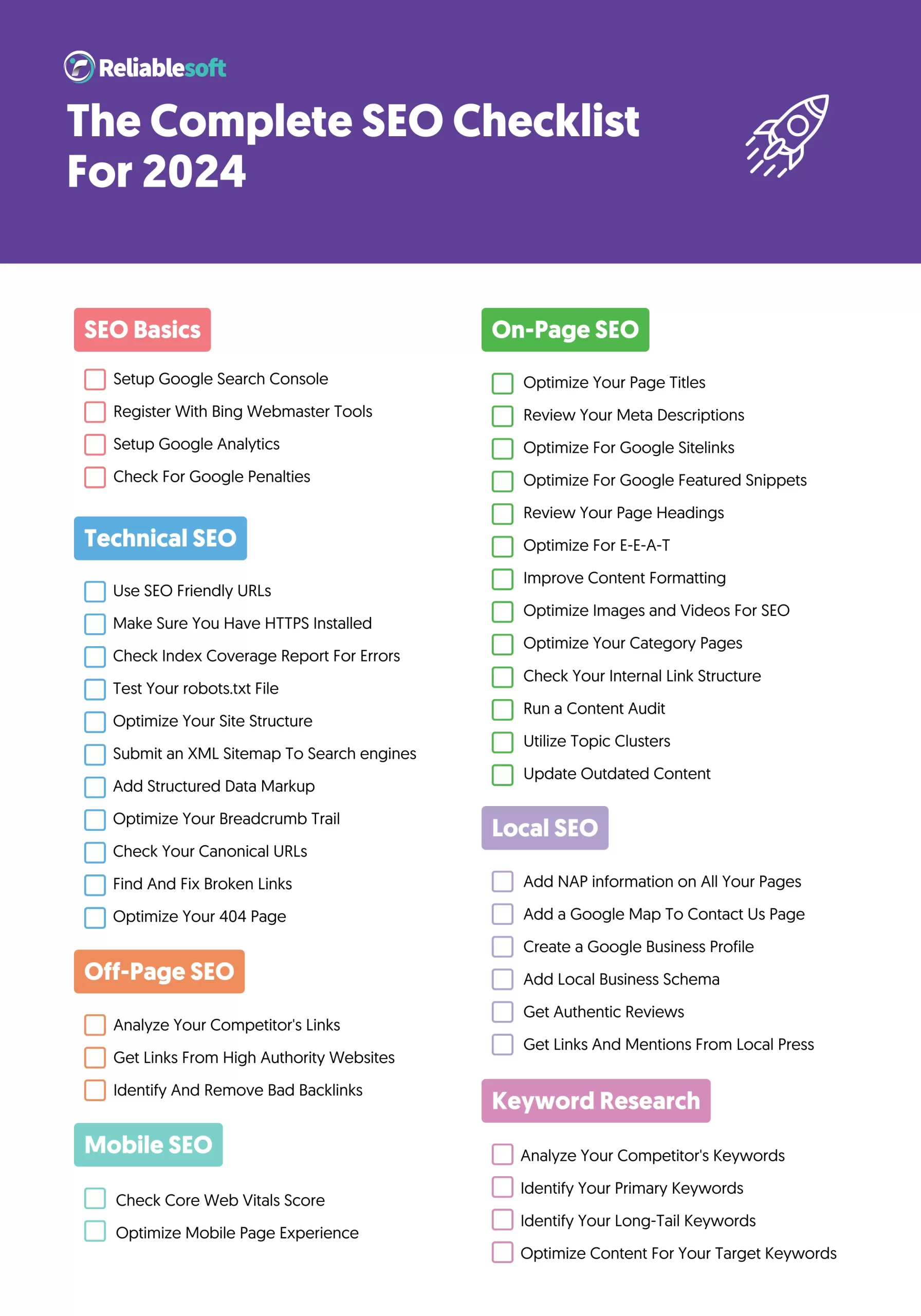 SEO Checklist 2024