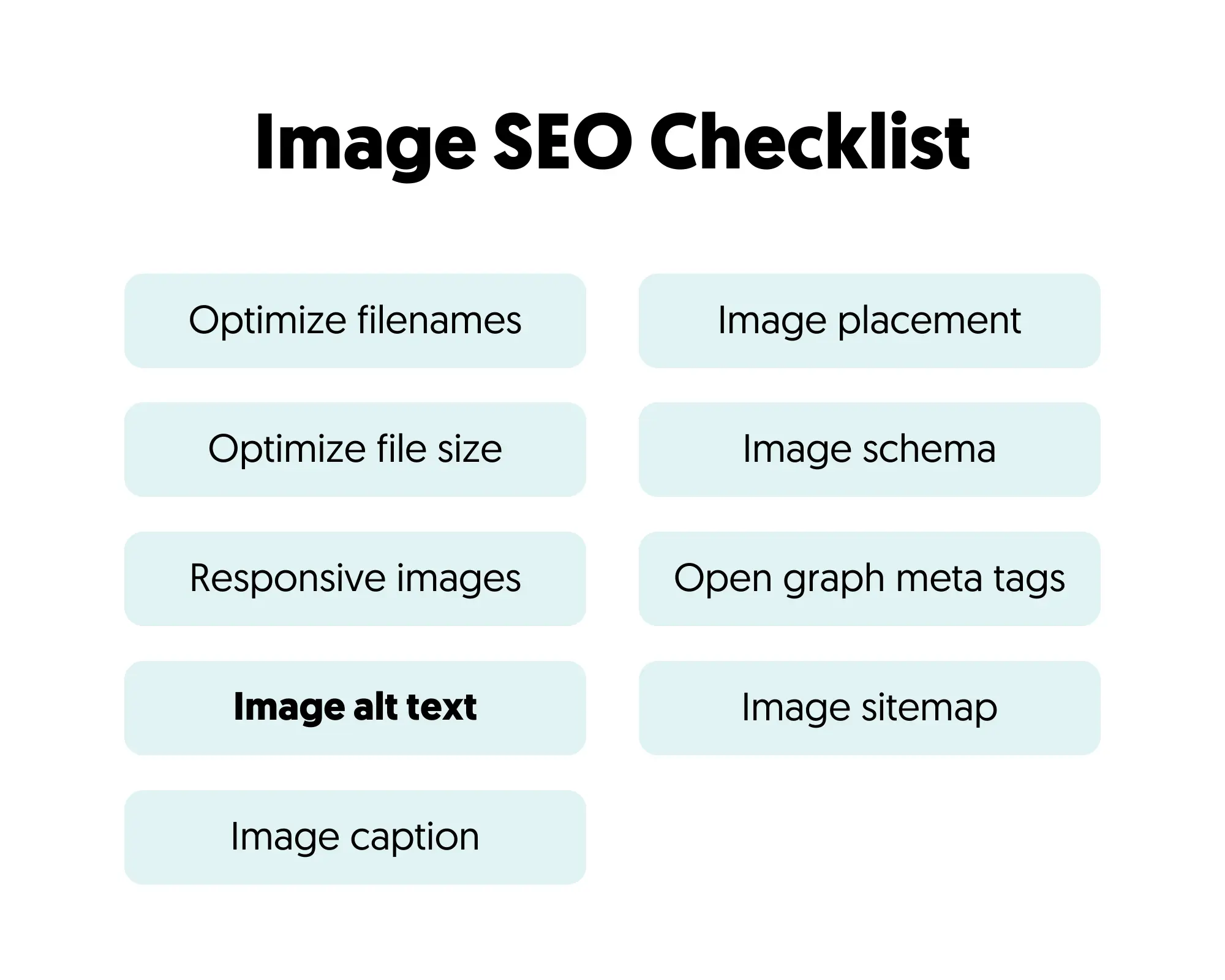 Image SEO Best Practices