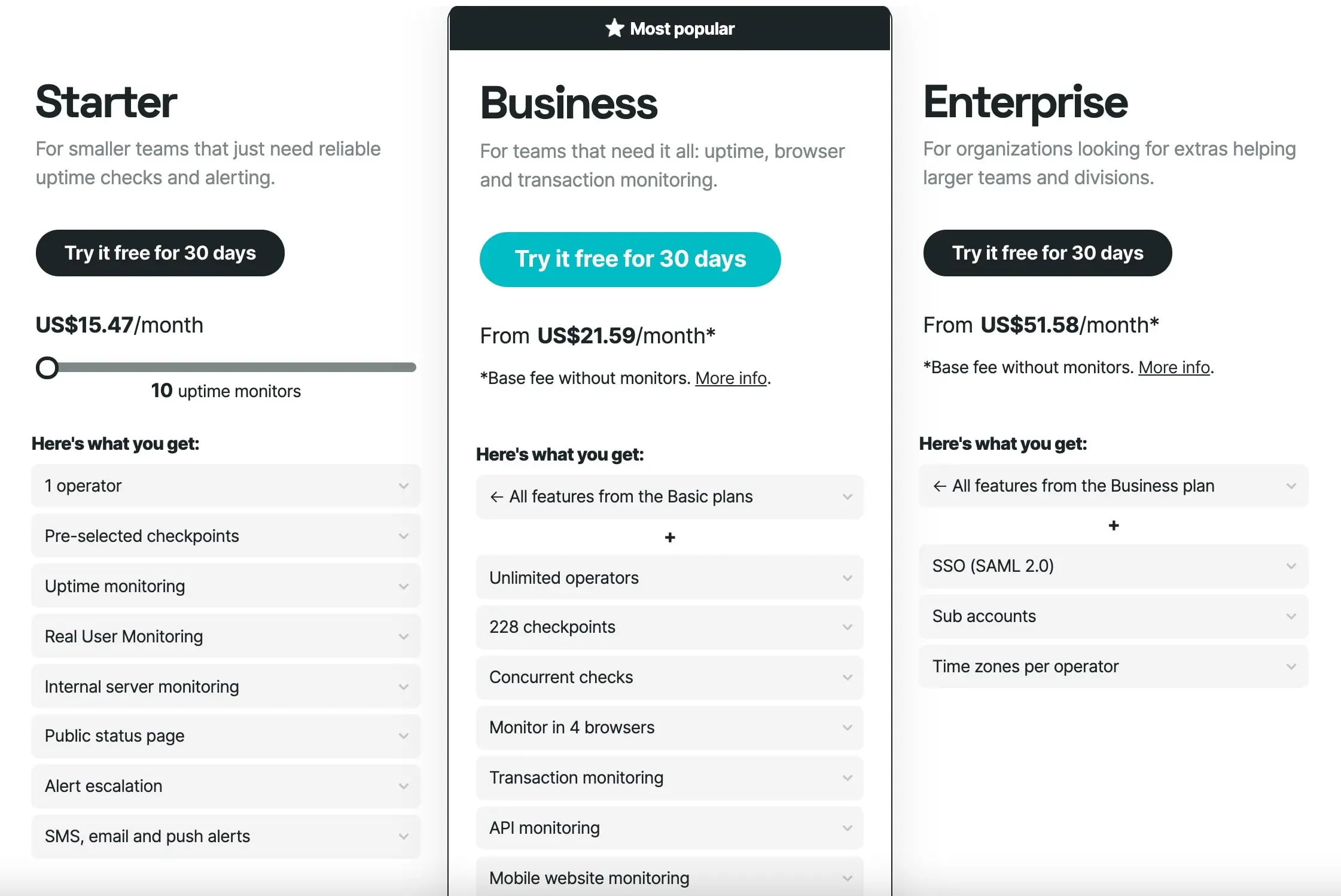 UpTrends Monitoring Services Packages