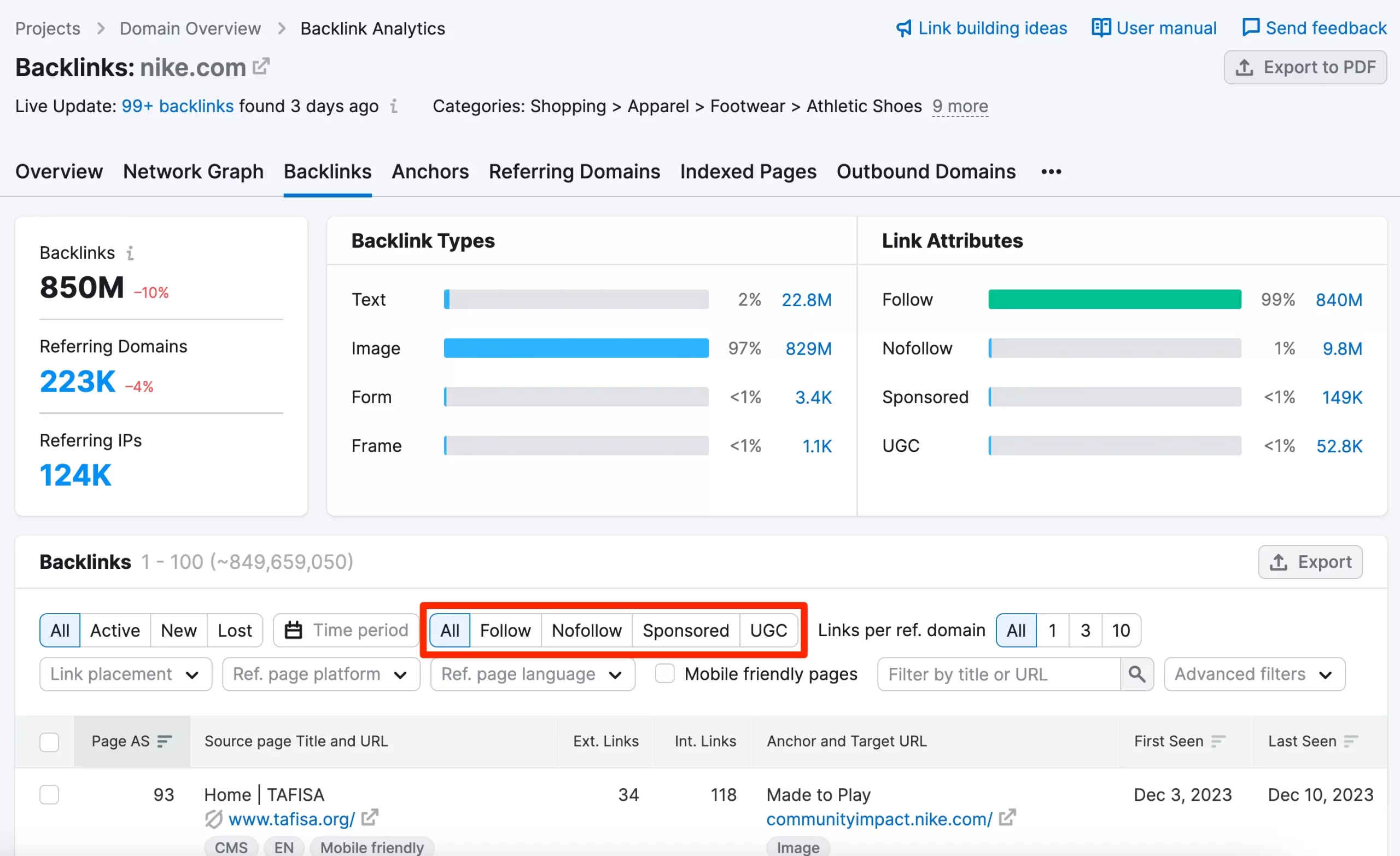 Backlinks Report