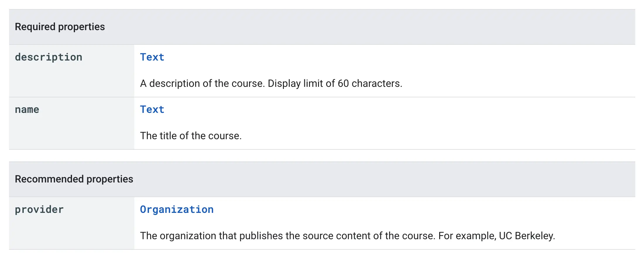 Structured Data Requirements for Course Rich Snippet