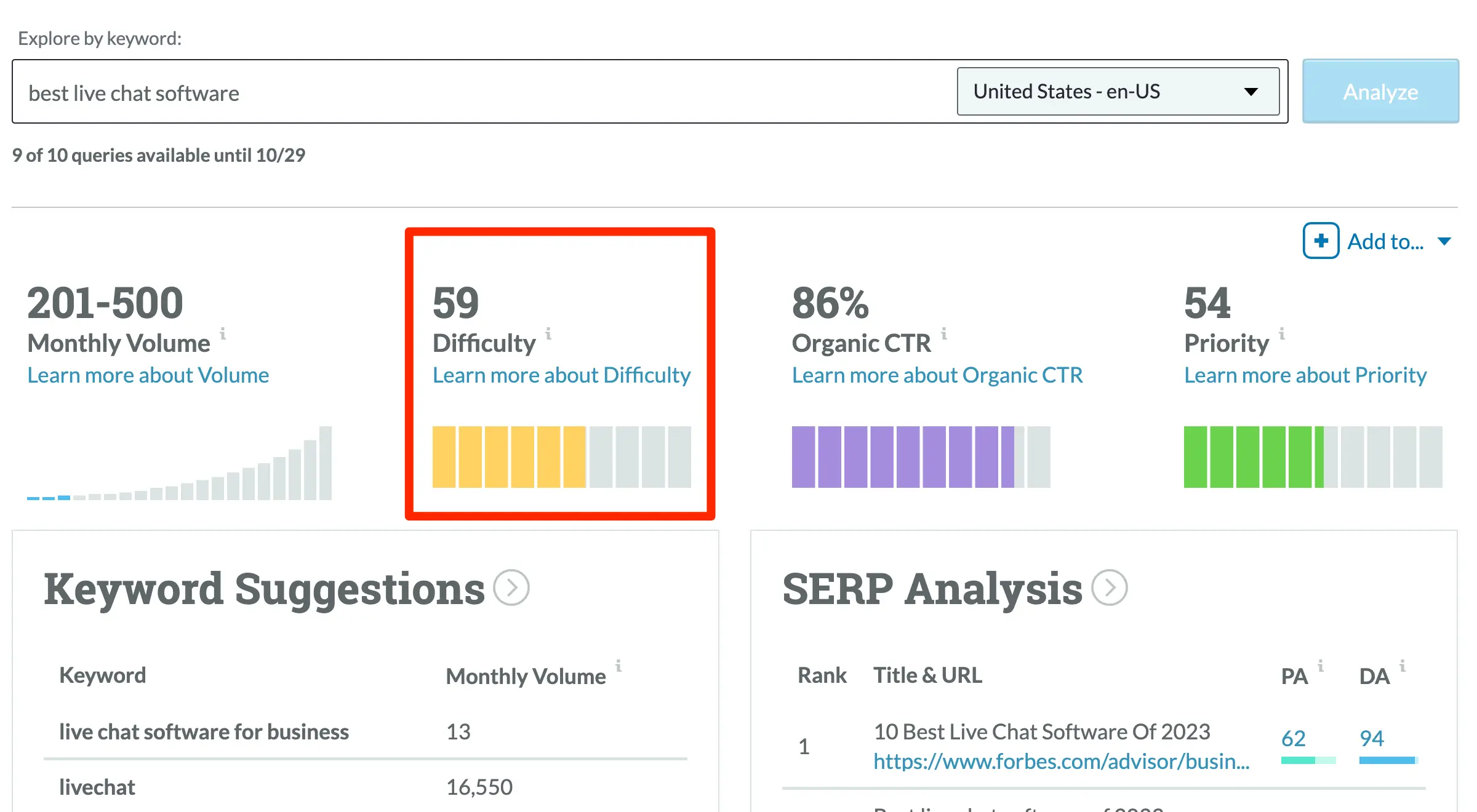 Moz Keyword Difficulty