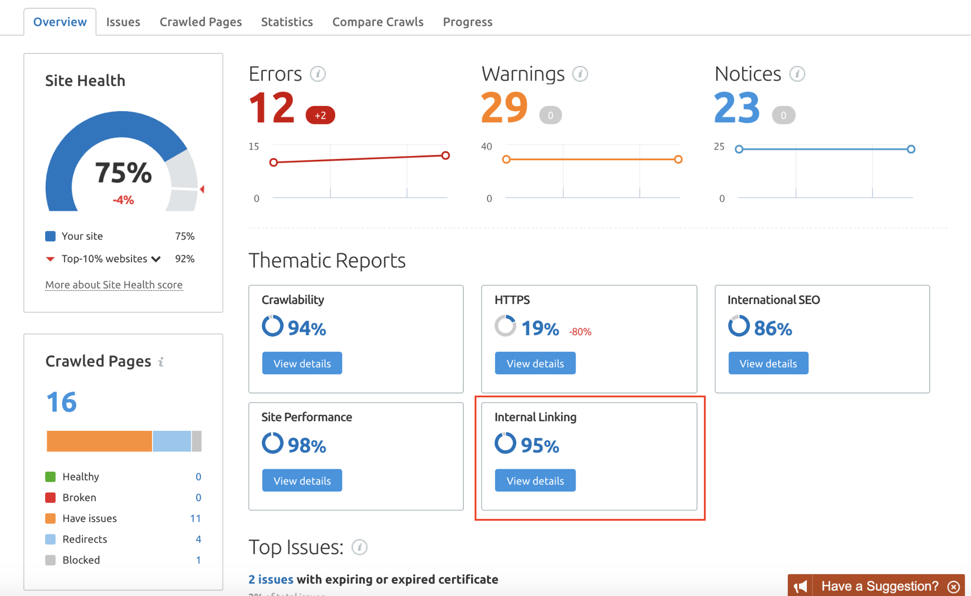 SEMRush Technical SEO Audit Tool