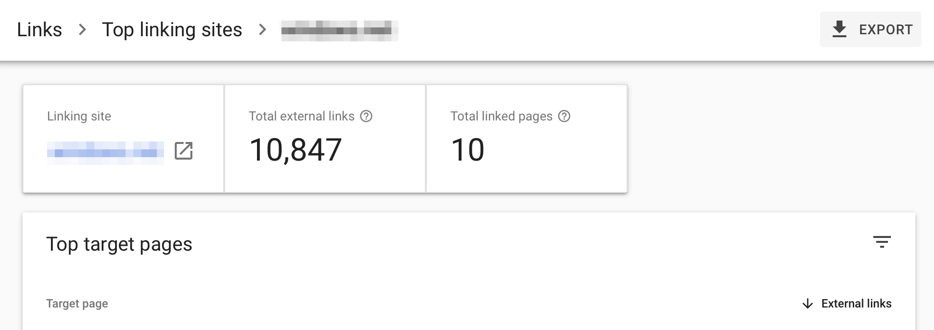 Top sites linking to your site.