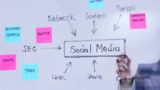 Top 10 Benefits of Social Media Marketing For All Businesses