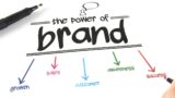 What is Brand Marketing & How Does it Work?